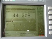 Power Meter Measurement using Anritsu